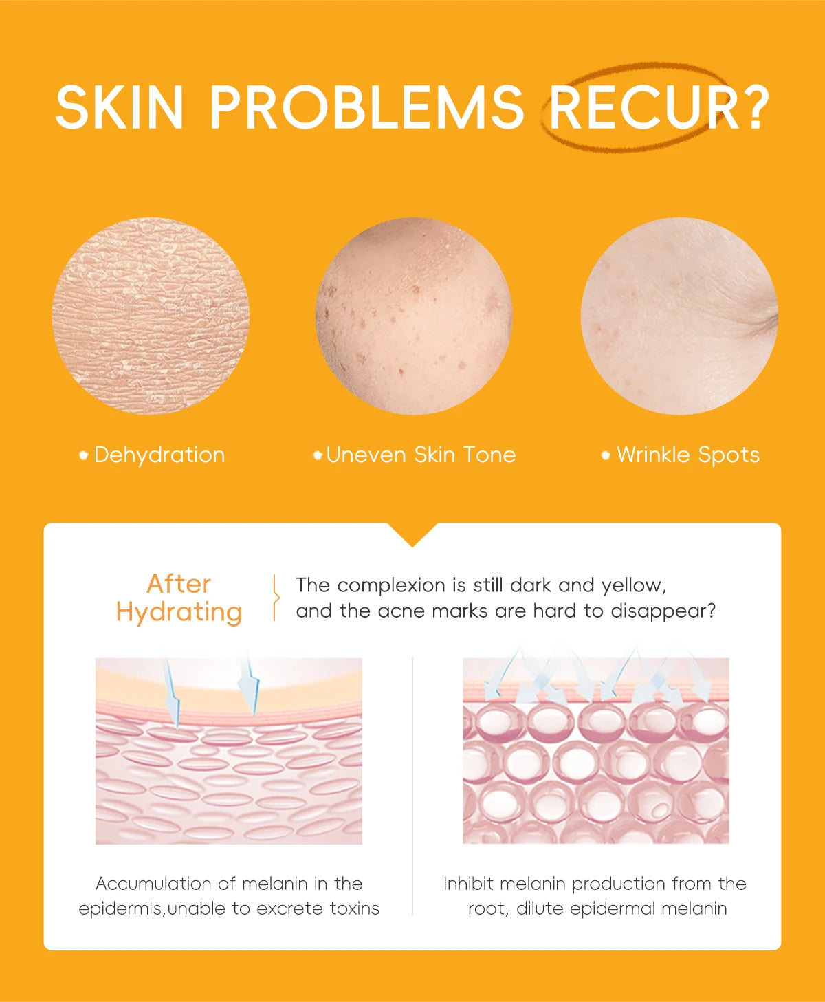 Laikou vitamin c conjunto de cuidados com a pele iluminando 5 pçs kit mesmo tom da pele suave rugas apertar poros limpador toner soro creme para os olhos