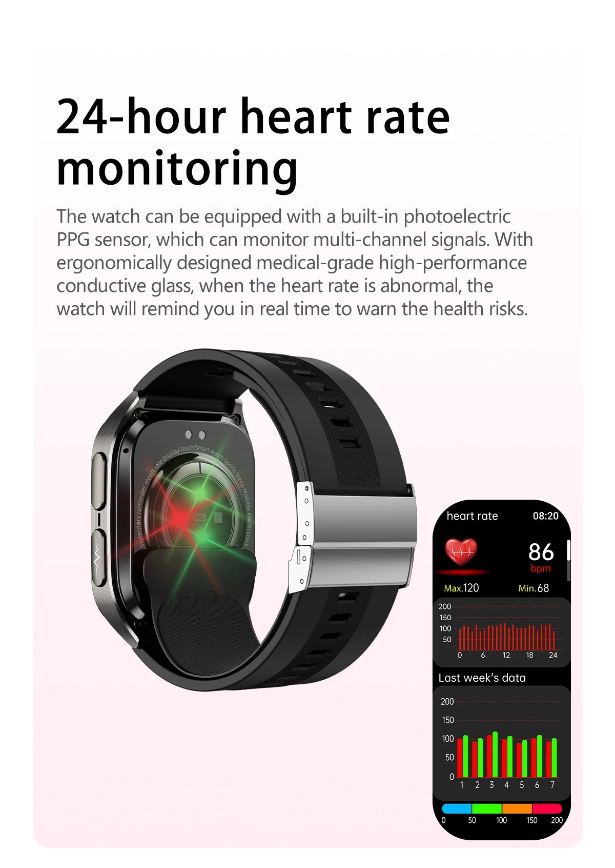 Novo Relógio de Saúde 2026: Medição Precisa de Pressão Arterial, Ácido Úrico e Lipídios no Sangue – Smartwatch Masculino e Feminino à Prova d'Água com Airbag