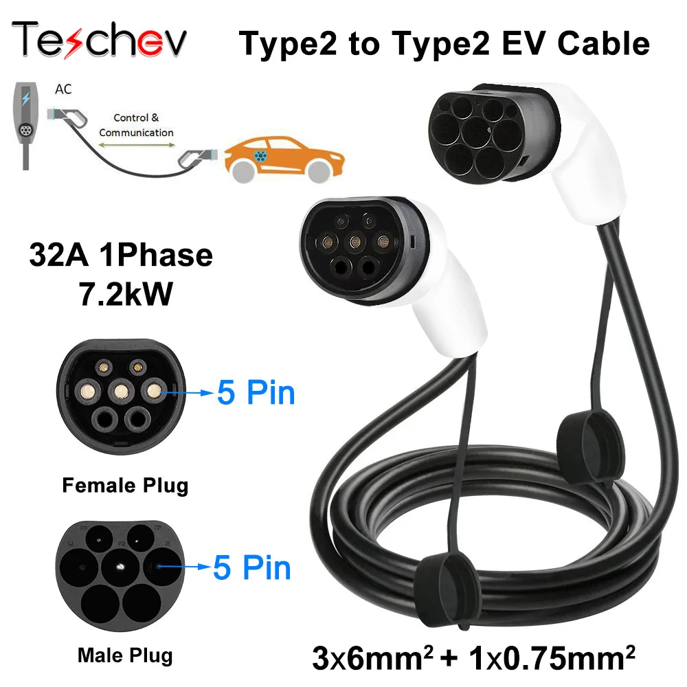 16a/32a 11kw tipo para type2 ev cabo de carregamento iec 62196-2 carregador para veículos elétricos carro phev na estação pública