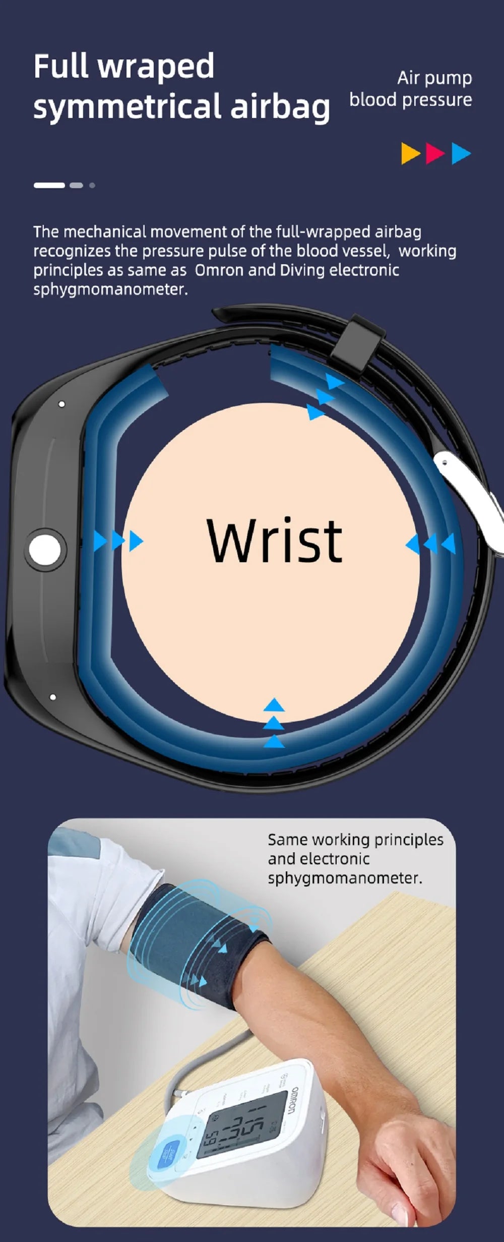 Oxigênio no sangue pressão arterial temperatura corporal monitor de freqüência cardíaca smartwatch masculino à prova dwaterproof água sono esporte saúde relógios inteligentes feminino