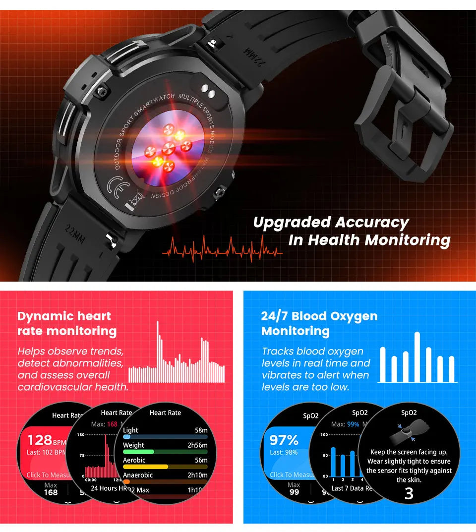 Novo original militar gps smartwatch relógio de fitness 3atm à prova dwaterproof água esportes relógios inteligentes para homem mulher luxo 2026 android